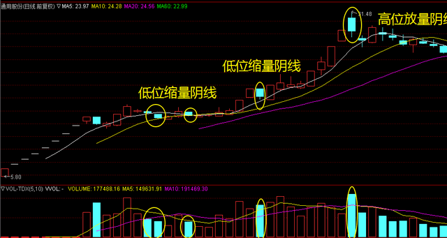 能吸引人的火锅文案：精选短句与简短句子撰写技巧