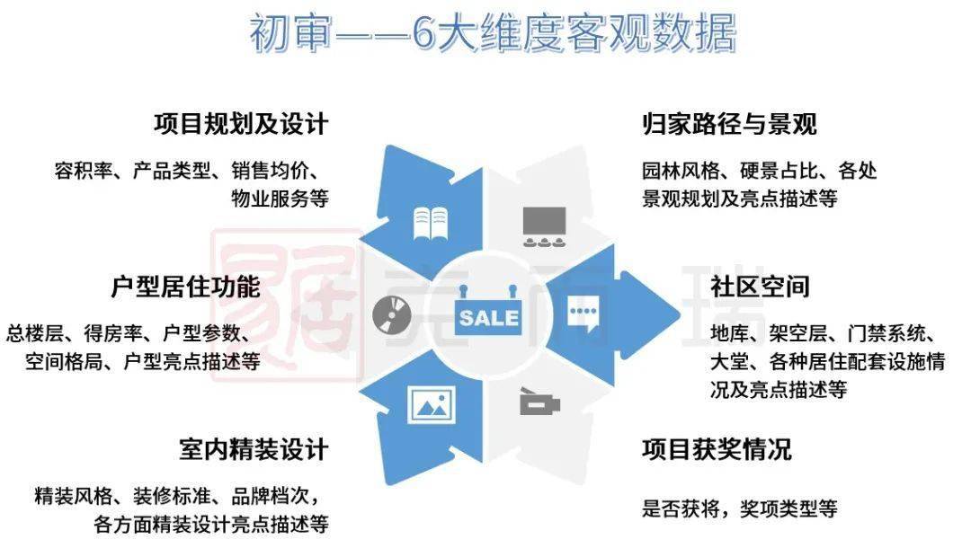 2023最新自动文章生成软件评测与排名：全方位比较功能、效率与性价比