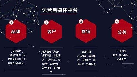 百家号怎么开通创作者权益及使用权限详解手册