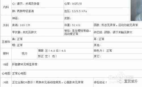 农残检查报告ai是什么意思呀：如何查看与解读报告？