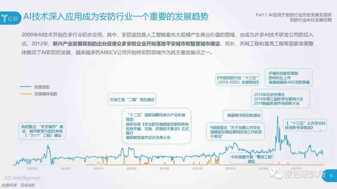 深入解析：AI农残检测报告系统如何提升食品安全与检测效率