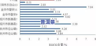 农产品农药残留检测综合报告：全面分析及安全评估指南