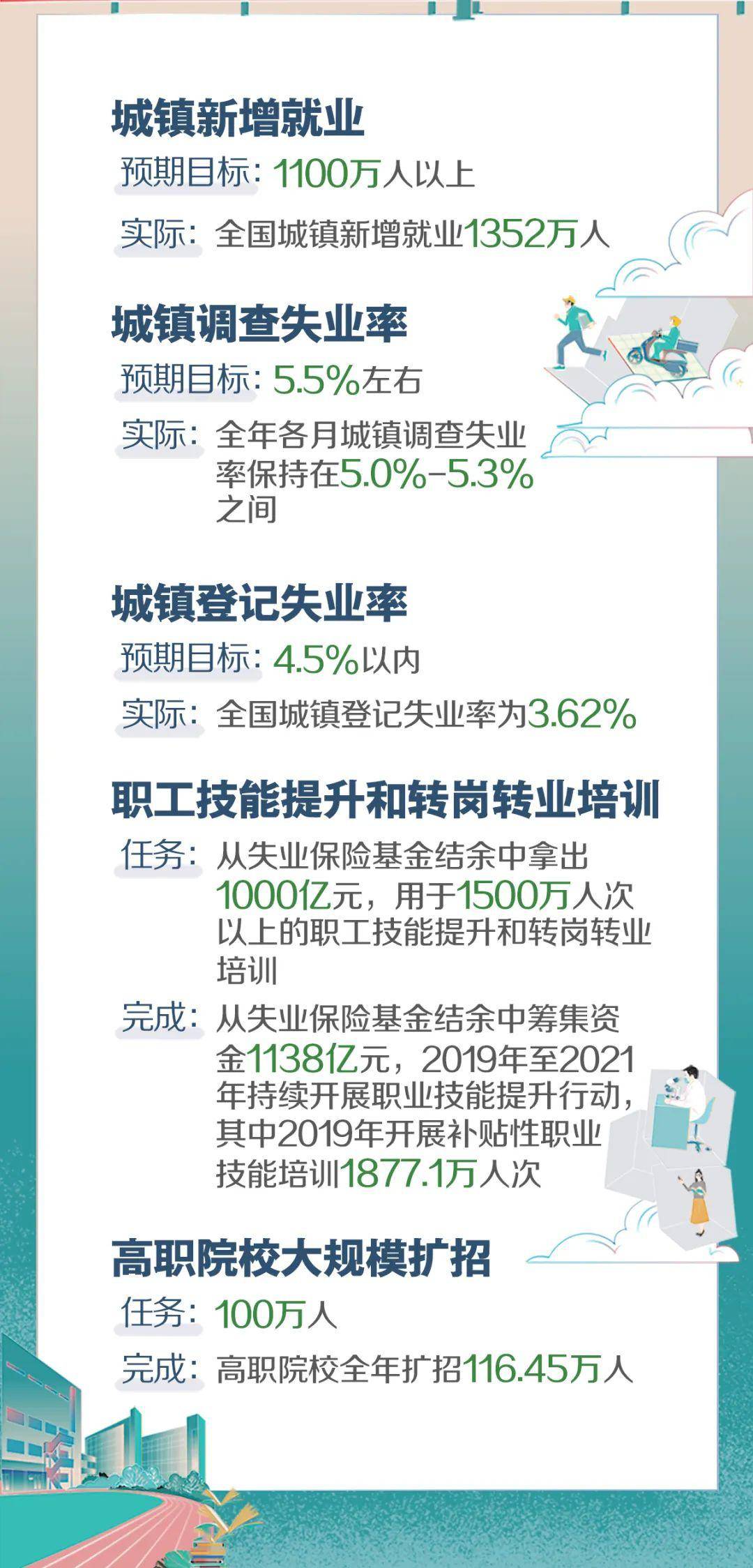 农残检查报告ai是什么意思