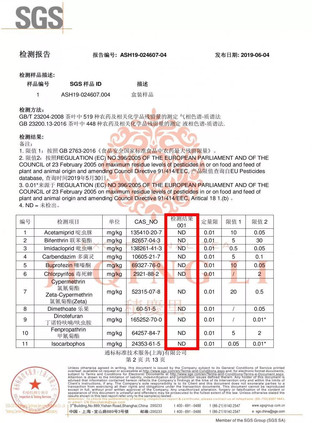 农残检查报告ai是什么意思