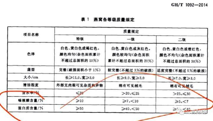 农残检查报告ai是什么意思