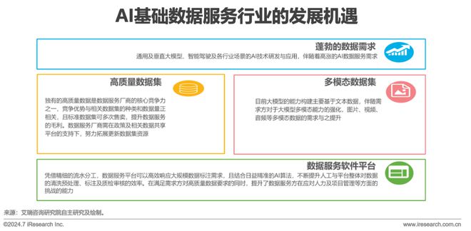 ai工作报告软件哪个好：综合比较推荐