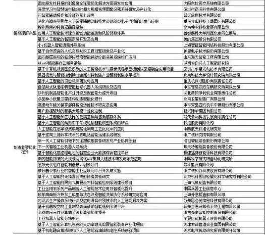 娆続娆綼：探秘免费人工智能AI写作软件精选列表