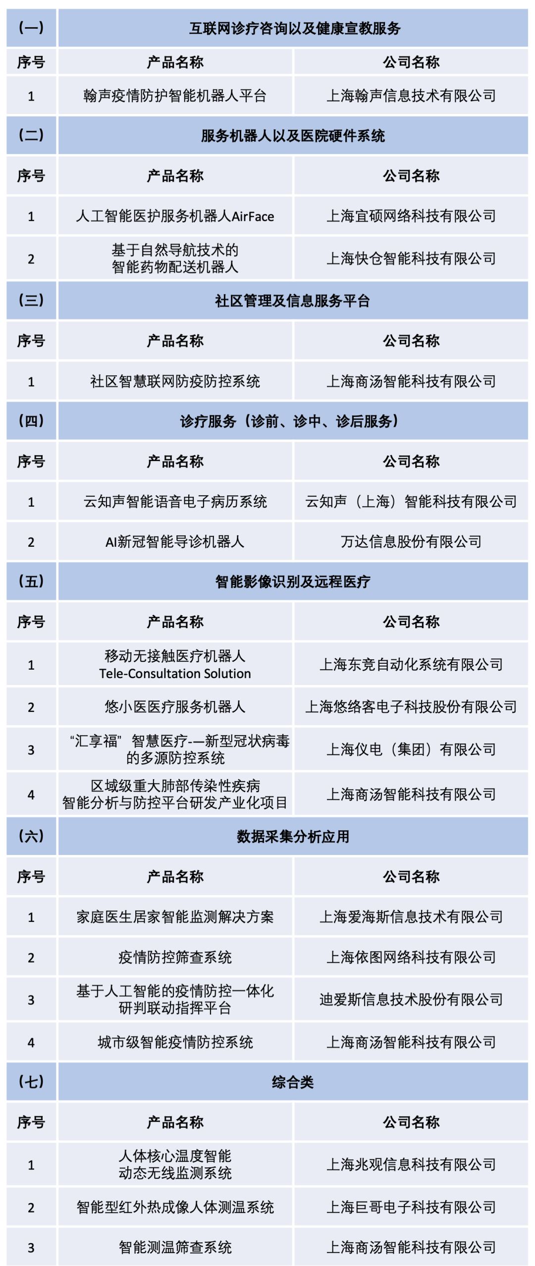 娆続娆綼：探秘免费人工智能AI写作软件精选列表