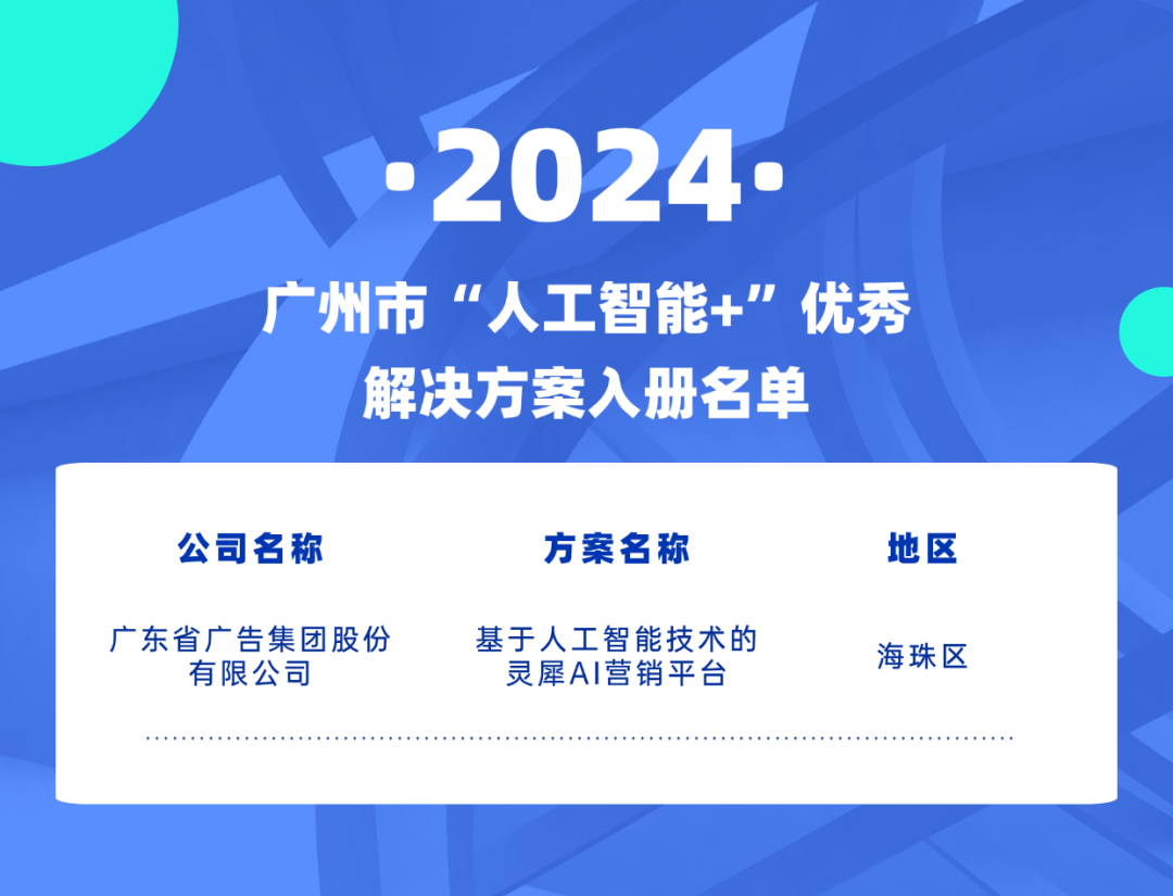 '运用AI技术打造创新型企业简介：撰写高效文案攻略'