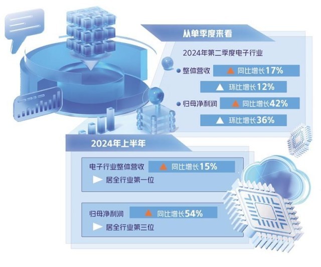 '智能科技驱动的AI设计创新企业'