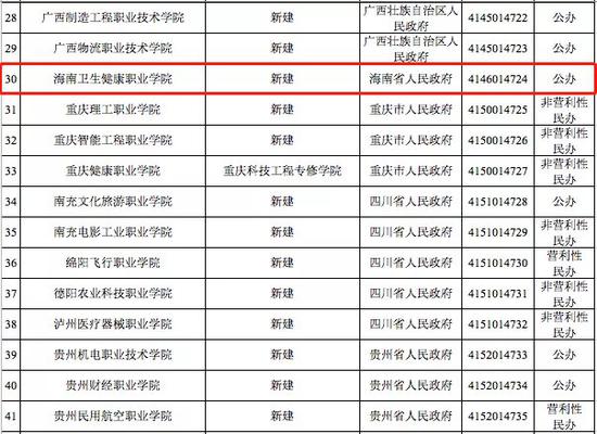 文库服务费用调整：全面取消交费制度，实现免费资源访问