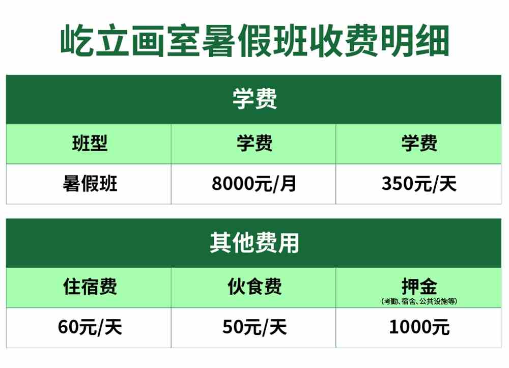 文案训练营报名必要性、收获变化解析及热门歌曲推荐与对比评价