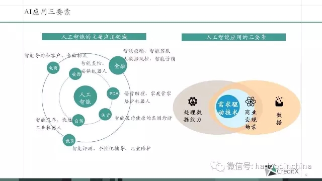 AI内容创作：全方位攻略，涵创作工具、技巧与实践案例分析