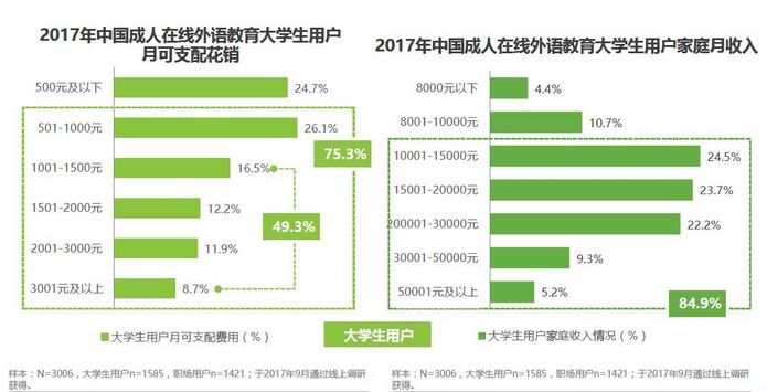 ai培训：学费、骗局解析、热门平台、课程内容及培训详情