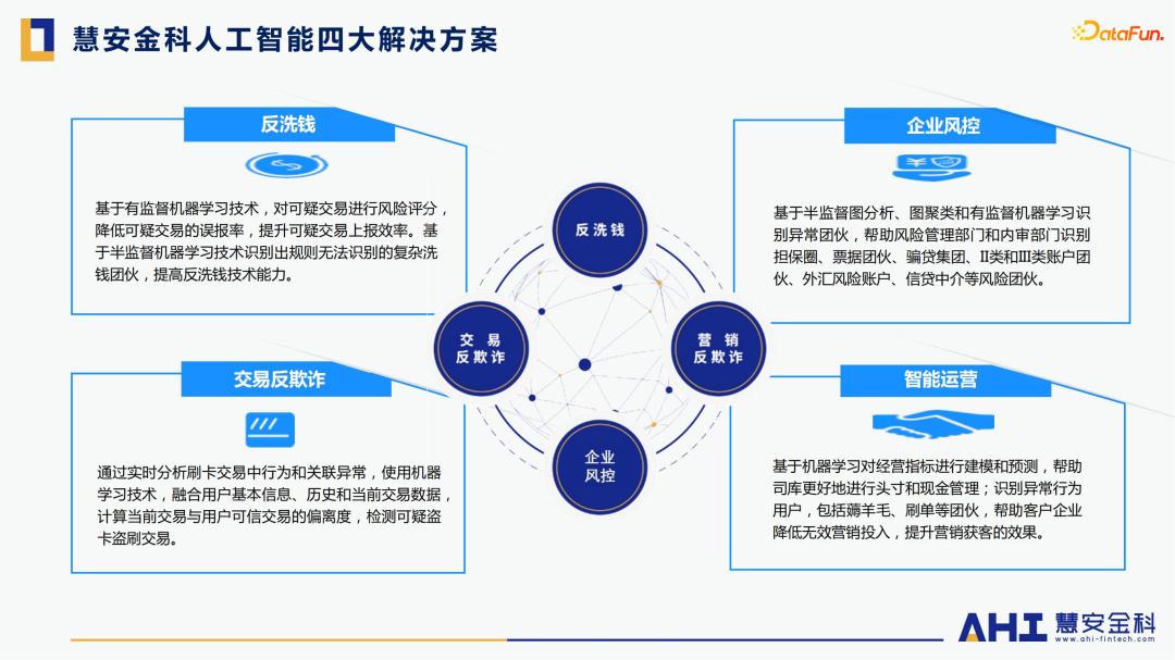 人工智能在设计创作领域的应用与影响探究