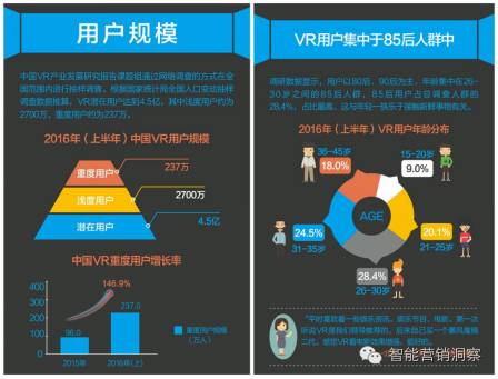 AI透视工具：全方位解析与应用指南，解决多领域用户需求