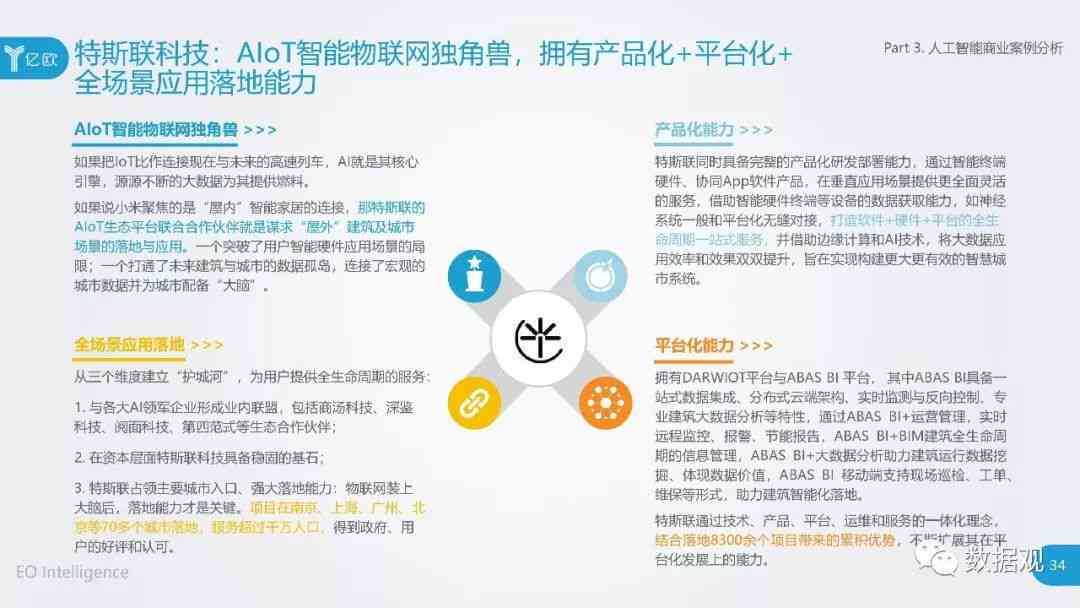 行业领袖视角：AI人工智能领域专家权威点评精选文案