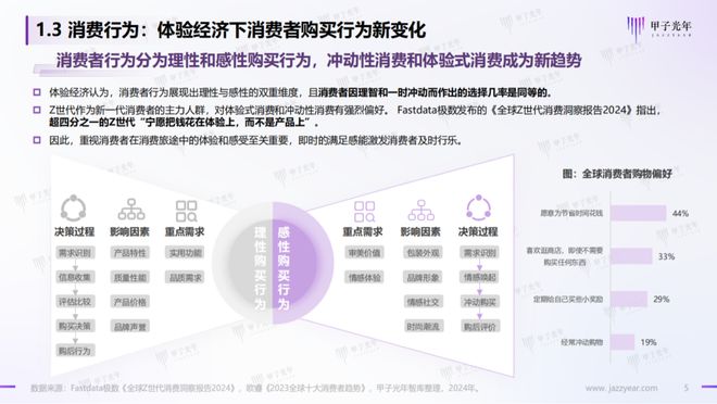 如何运用AI去做分析报告：方法与模板制作