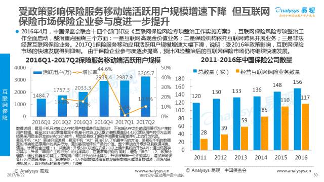 深度解析：利用AI技术高效完成各类分析报告的全面指南