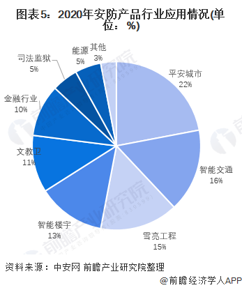 深度解析：利用AI技术高效完成各类分析报告的全面指南