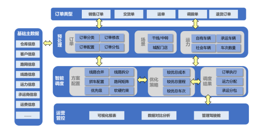 百分百AI怎么自动写文案：智能生成创意内容与优化推广策略