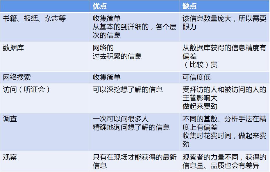 游戏解说文案都是自己写的么：揭秘写作技巧与原因分析