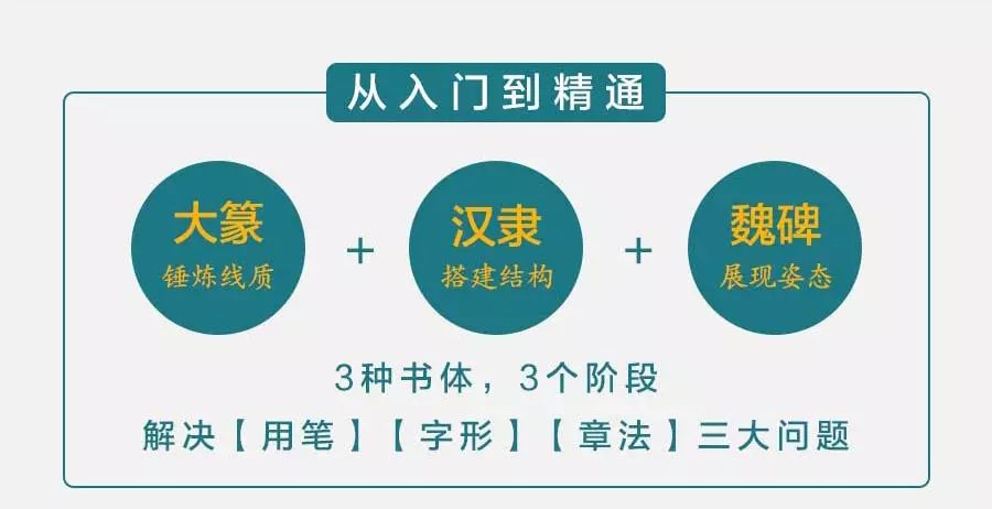 AI作业全攻略：从入门到精通，解决所有AI作业难题