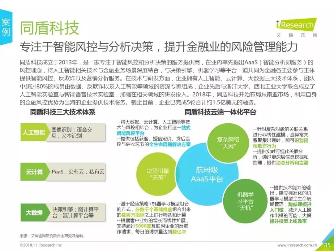 人工智能聊天软件发展趋势、用户需求与市场前景综合调查报告