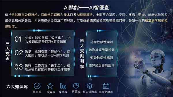 搴峰AI医疗复创新文案典范