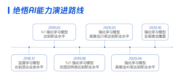 文章提示AI创作怎么申诉的具体流程与方法