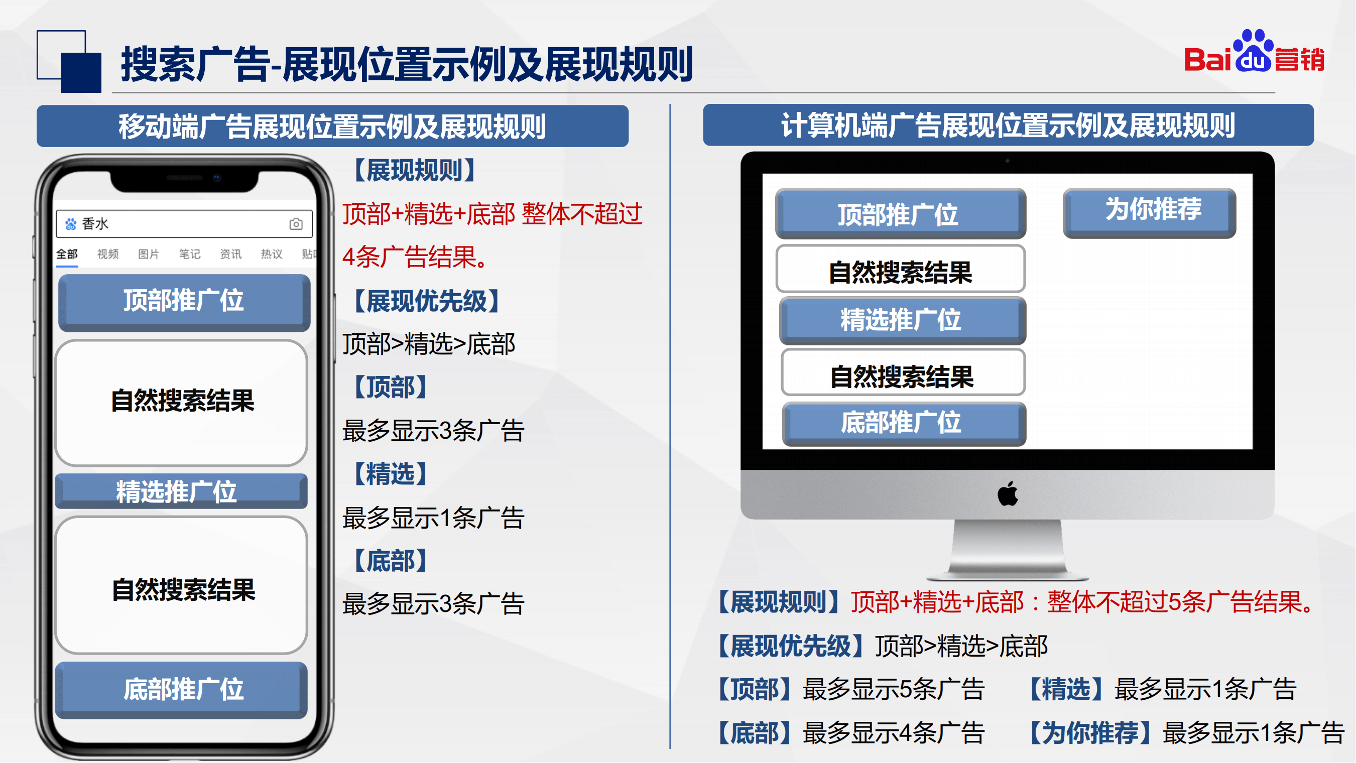 闲鱼商品如何高效添加标签与优化文案，全面提升搜索曝光与销售转化率