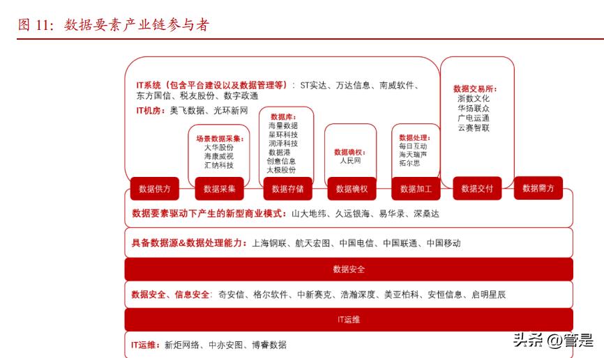 全面解析：AI医疗市场现状、发展趋势与未来机遇调研报告总结