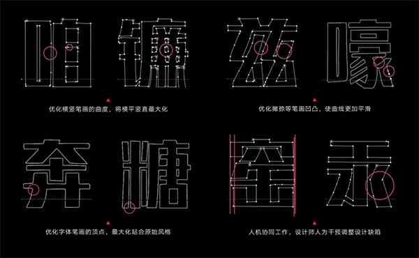 AI创意字体设计与生成：探索全程技术解析与应用指南