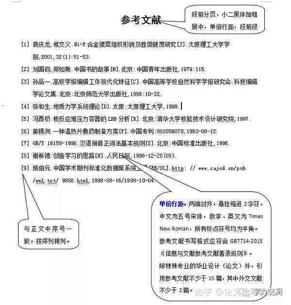 开题报告是否可以借鉴或复制论文内容：探讨合理引用与避免抄袭的完整指南