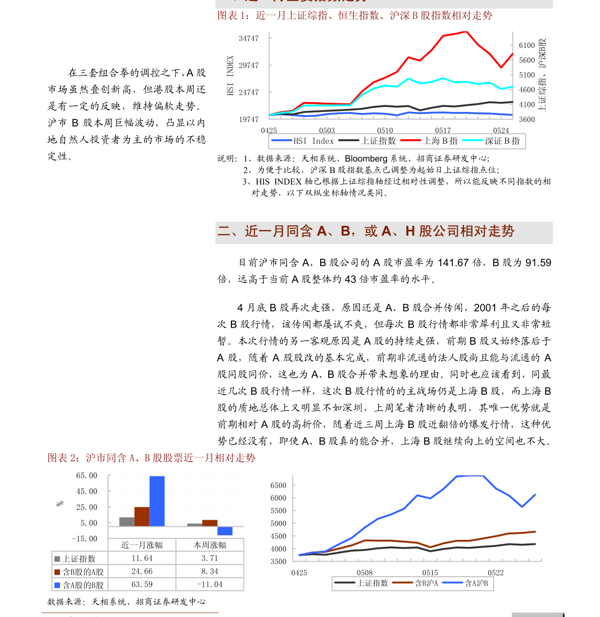 野村证券财报：营收研报亏损股价A股全景分析