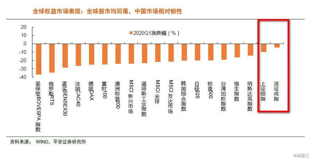 《逆势而上：野村证券深度解析经济下行期的潜力赛道》