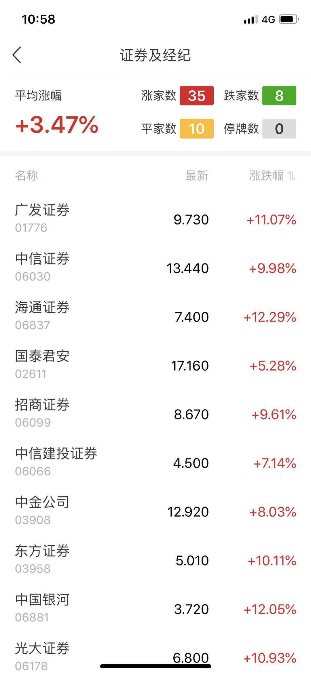 野村证券深度分析：A股市场投资机遇与策略