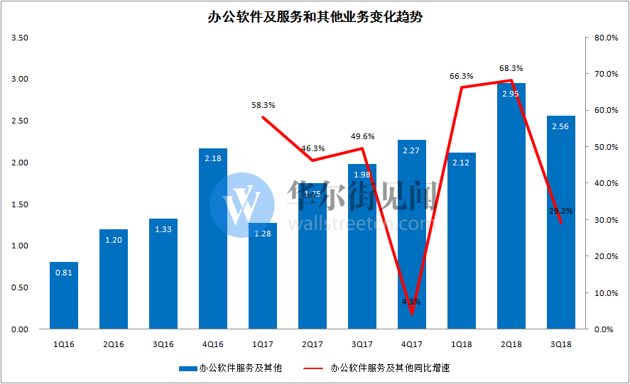 野村证券遭遇重大财务亏损：原因、影响及市场反应分析