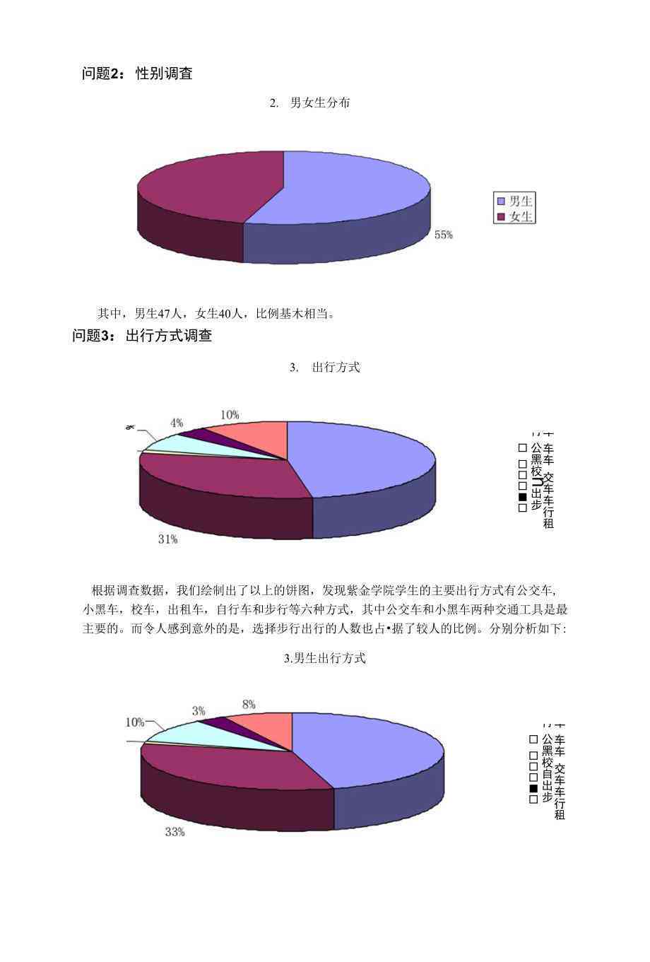 《大学生五一出游调查报告：撰写指南与问卷范文》