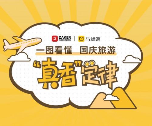 大学生出行惯与偏好综合调研报告：覆出行方式、频率、目的地及影响因素