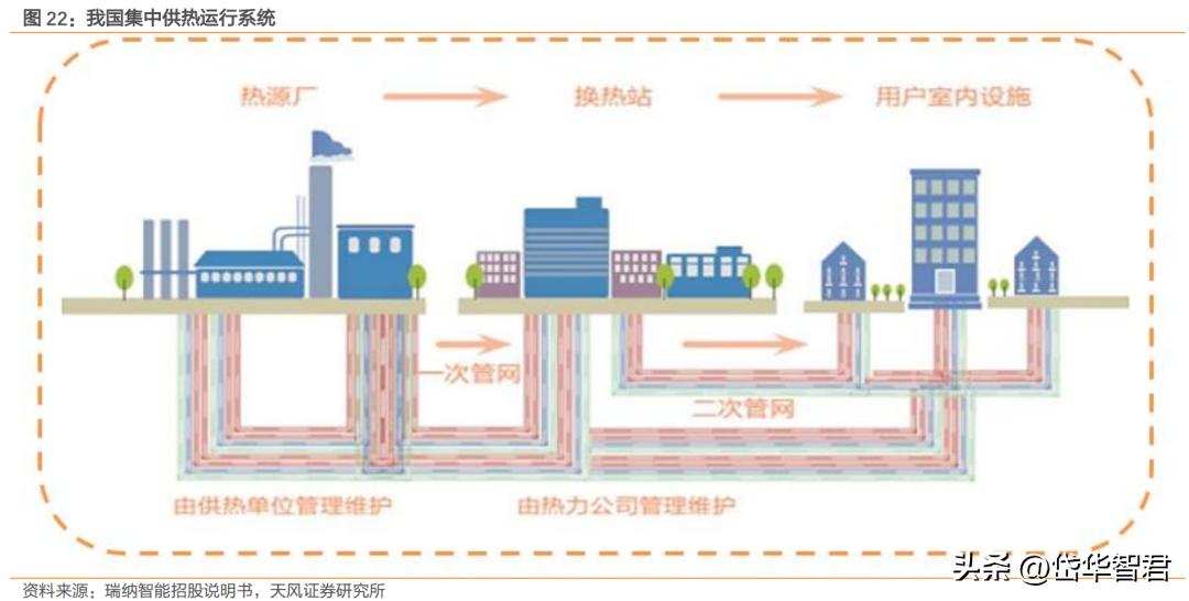 AI赋能：直播间内容二次创作与优化全攻略