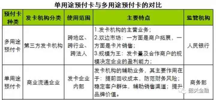 ai对写作的帮助有哪些：全方位解析AI在写作中的应用与优势