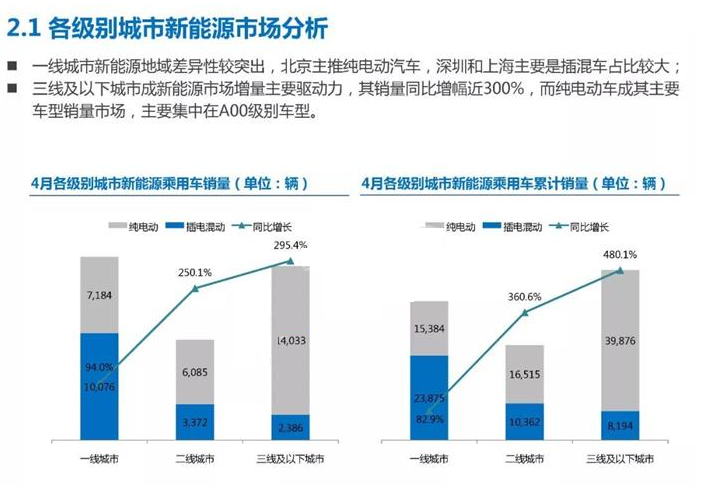 ai芯片领域公司分析报告：全面解析、总结及前景展望