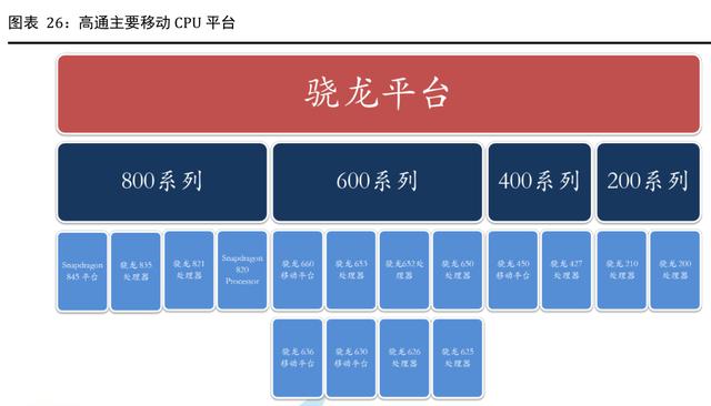 AI芯片行业全景解析：初创公司挑战与巨头发展前景深度探究