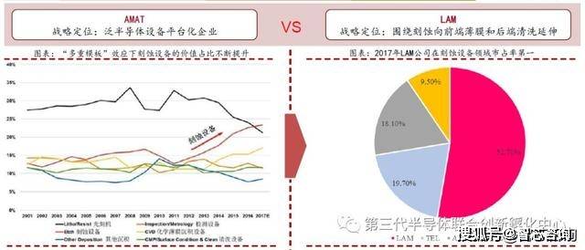 AI芯片行业全景解析：初创公司挑战与巨头发展前景深度探究