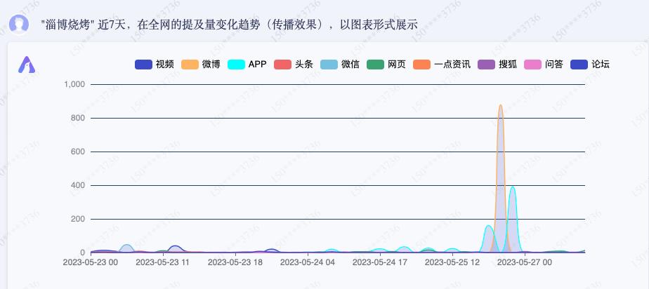 全面指南：AI文章创作教程与实战技巧，涵从选题到发布的全过程