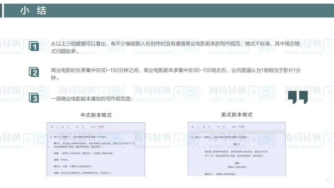 利用AI技术打造高效剧本写作辅助软件攻略