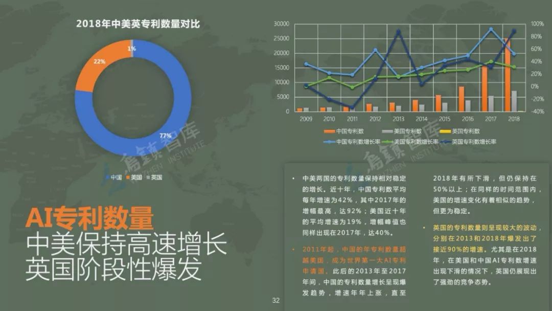 探索AI创作平台：全方位解析创业方向与市场机遇