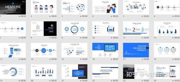 ai实践报告自动生成汇报ppt