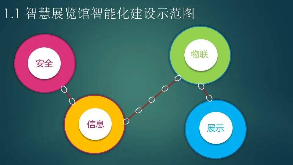 智能台灯推广方案：策划与设计全攻略，含传语及广告语精选